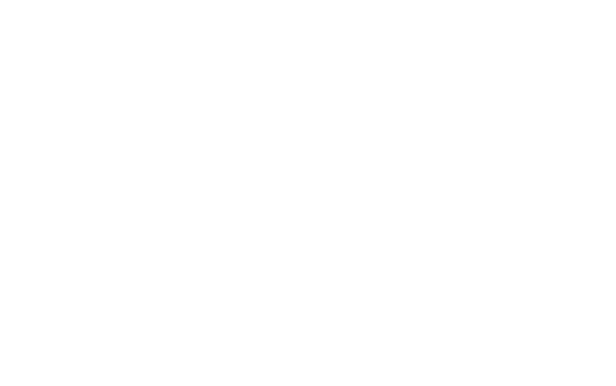 NGOAINGU365